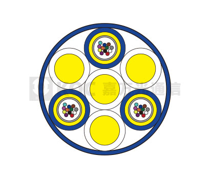 Multi-core armored optical fiber cables