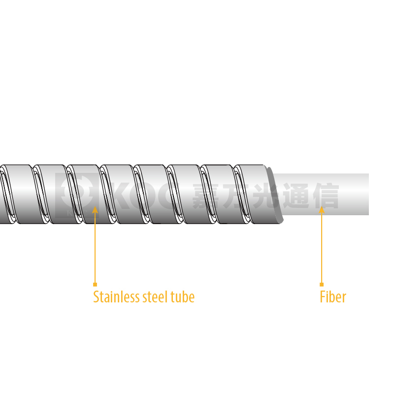 Flexible steel tube armored optical fiber cables