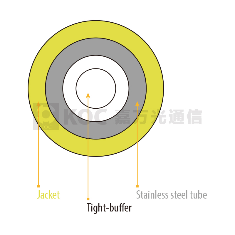 0.9 Flexible steel tube armored optical fiber cables