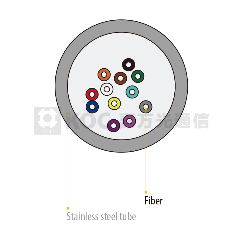 Flexible steel tube armored fiber bundle unit