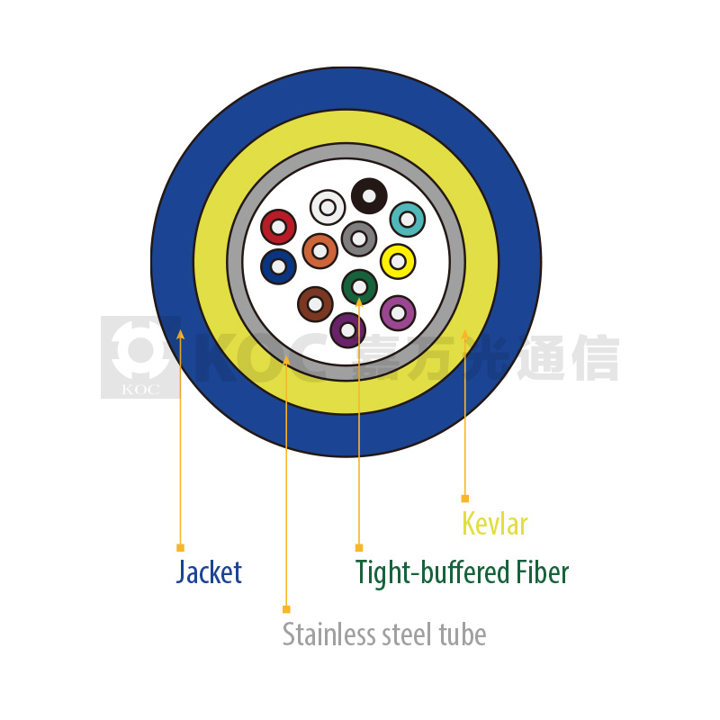 Single Tube Multi-core armored optical fiber cables