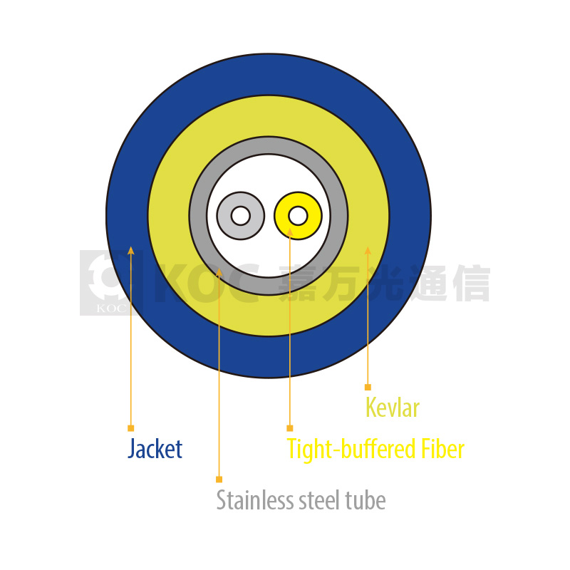 Single Tube Duplex armored optical fiber cables