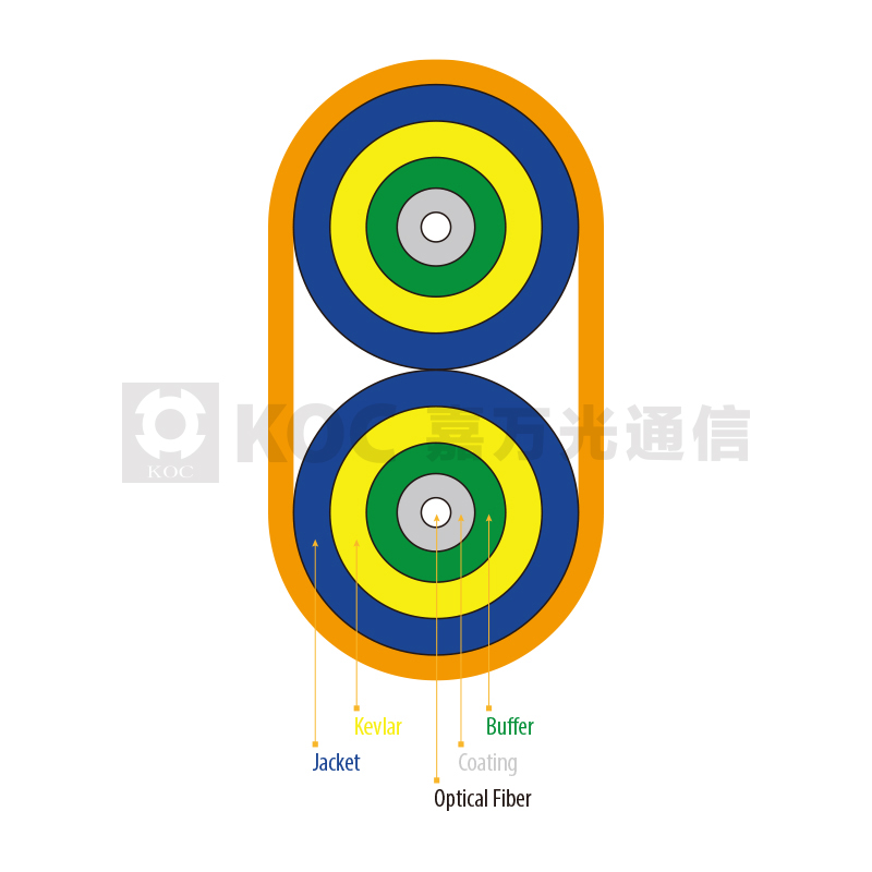 Duplex Flat Indoor Cable