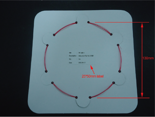 OptoNest Attenuation Fiber(图4)