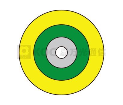 Tight-Buffered Fiber