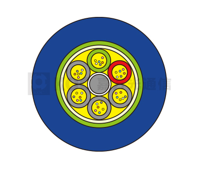 Loose Tube Stranded Cable With Steel Tape(GYTS)