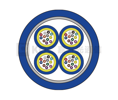 Multi-Fiber Distribution Indoor Cable II