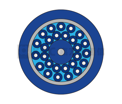 Multi-Fiber Breakout Indoor Cable II